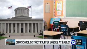 Why It Matters: Voters reject new money requests from school districts across Ohio