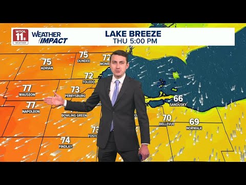 Breezy but sunny Thursday brings temperatures in the 70s