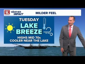 Lake breeze keeps temps mild and cool; Chance of weekend rain low Thumbnail